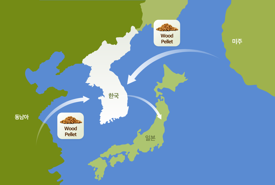 동남아, 미주에서 수입하여 일본으로 수출