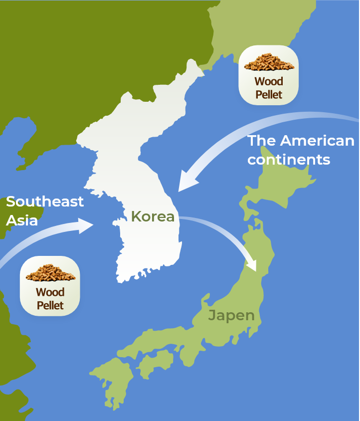 동남아, 미주에서 수입하여 일본으로 수출