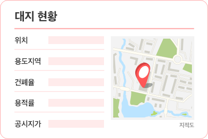 규모검토 서비스