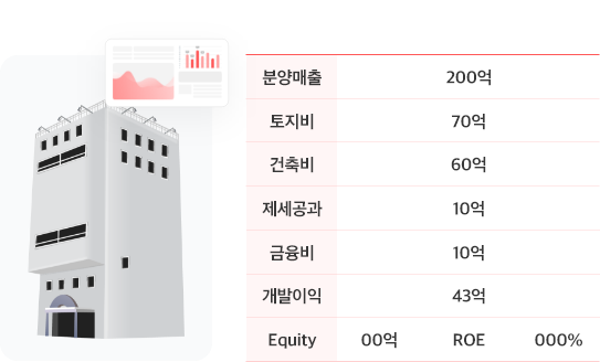 사업성검토 솔루션